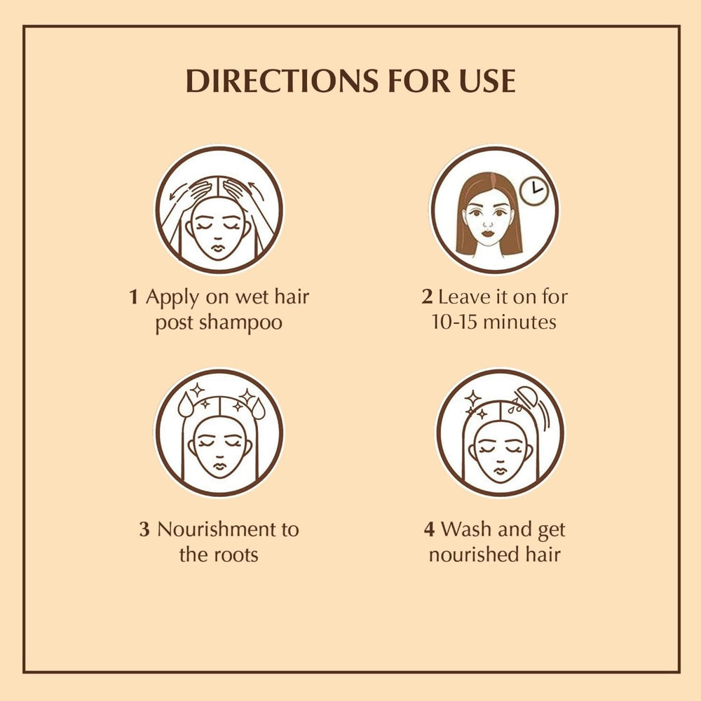 Parfum agréable du masque pour une application plaisante