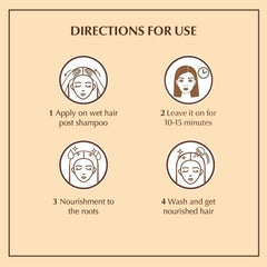 Parfum agréable du masque pour une application plaisante