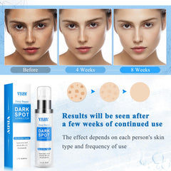 VBBV application routine image shows morning and evening use.