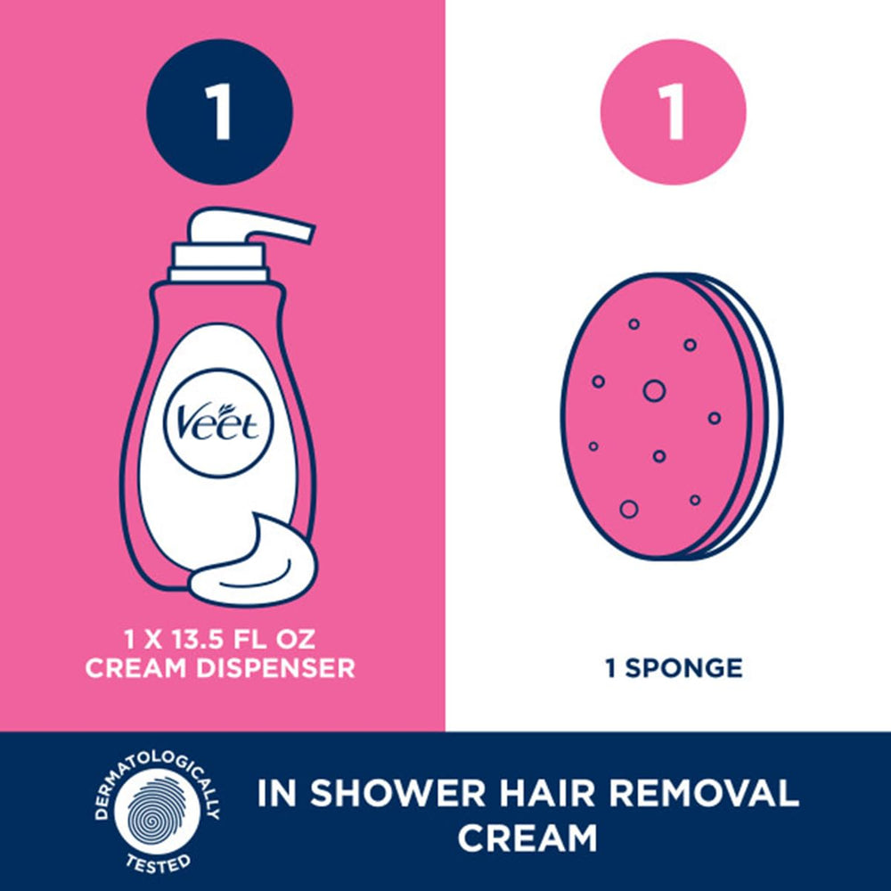 Veet forme sensible aloé véra vitamine-e, peau mieux hydratée.