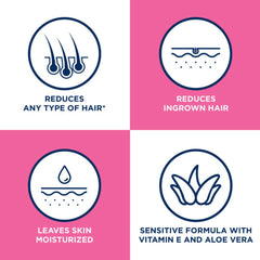 Peau hydratée après épilation avec Veet, sensation douce durable.