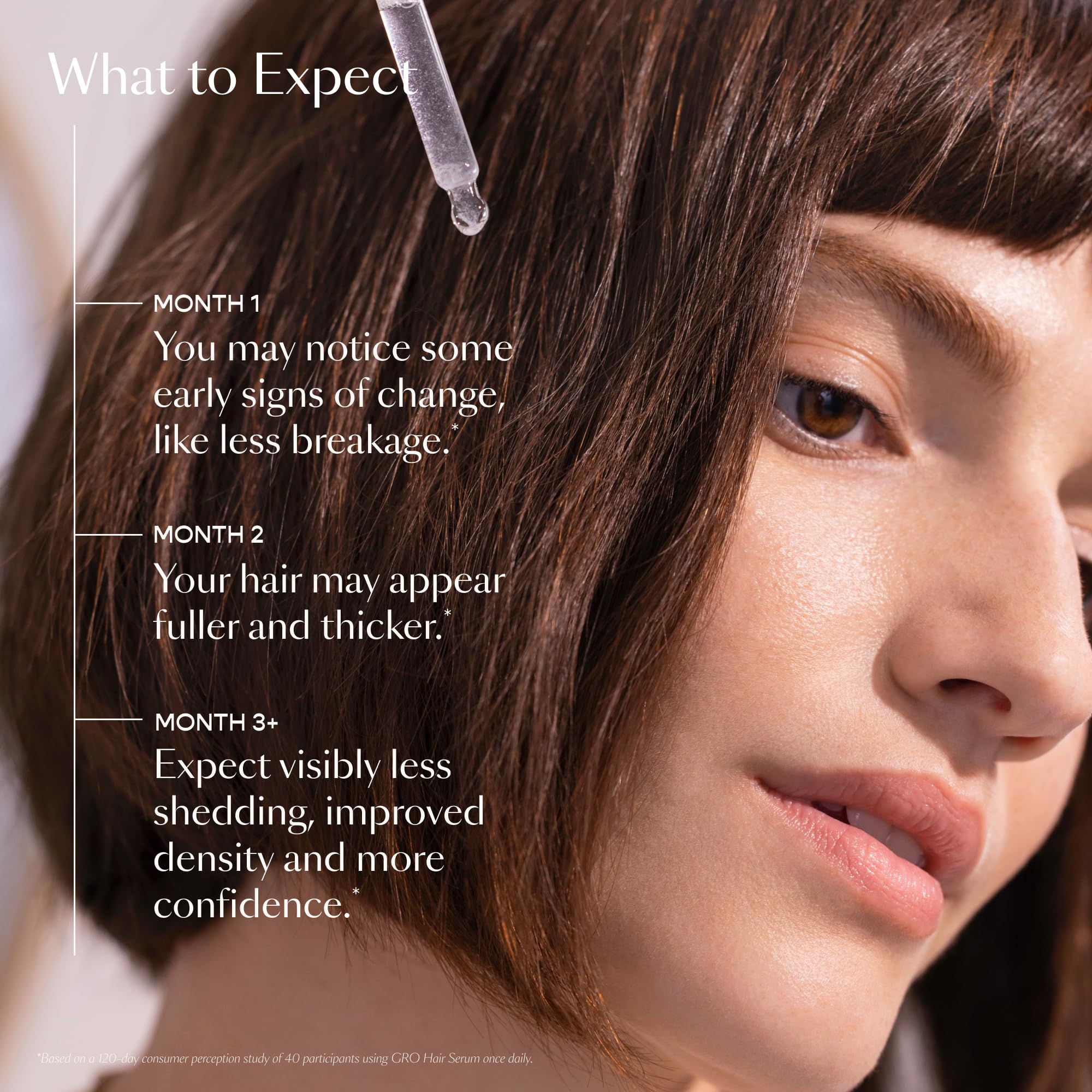 Cheveux visiblement plus dynamiques après l’utilisation régulière du GRO Sérum.