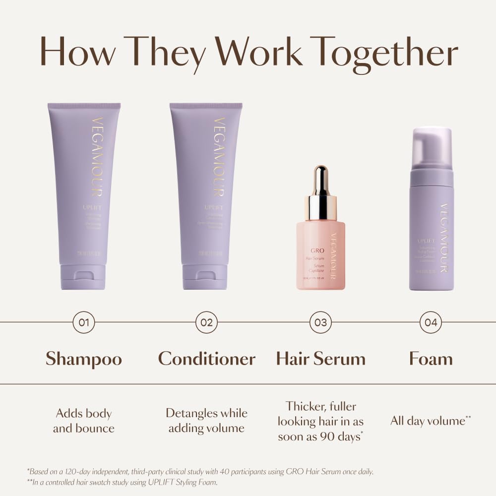 VEGAMOUR UPLIFT Mousse-volume routine volumisante : convient à un usage quotidien