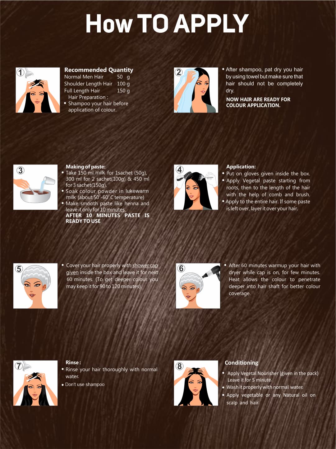 Résultat brun foncé avec Vegetal SafeColor, couleur naturelle et durable.