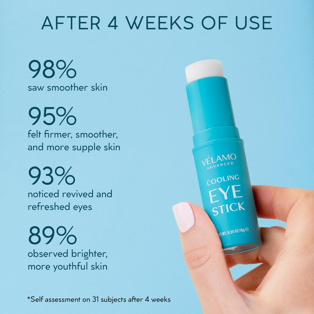 VELAMO ADVANCED hyaluronic acid hydrates the delicate under-eye area.