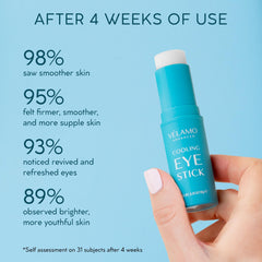 VELAMO ADVANCED hyaluronic acid hydrates the delicate under-eye area.