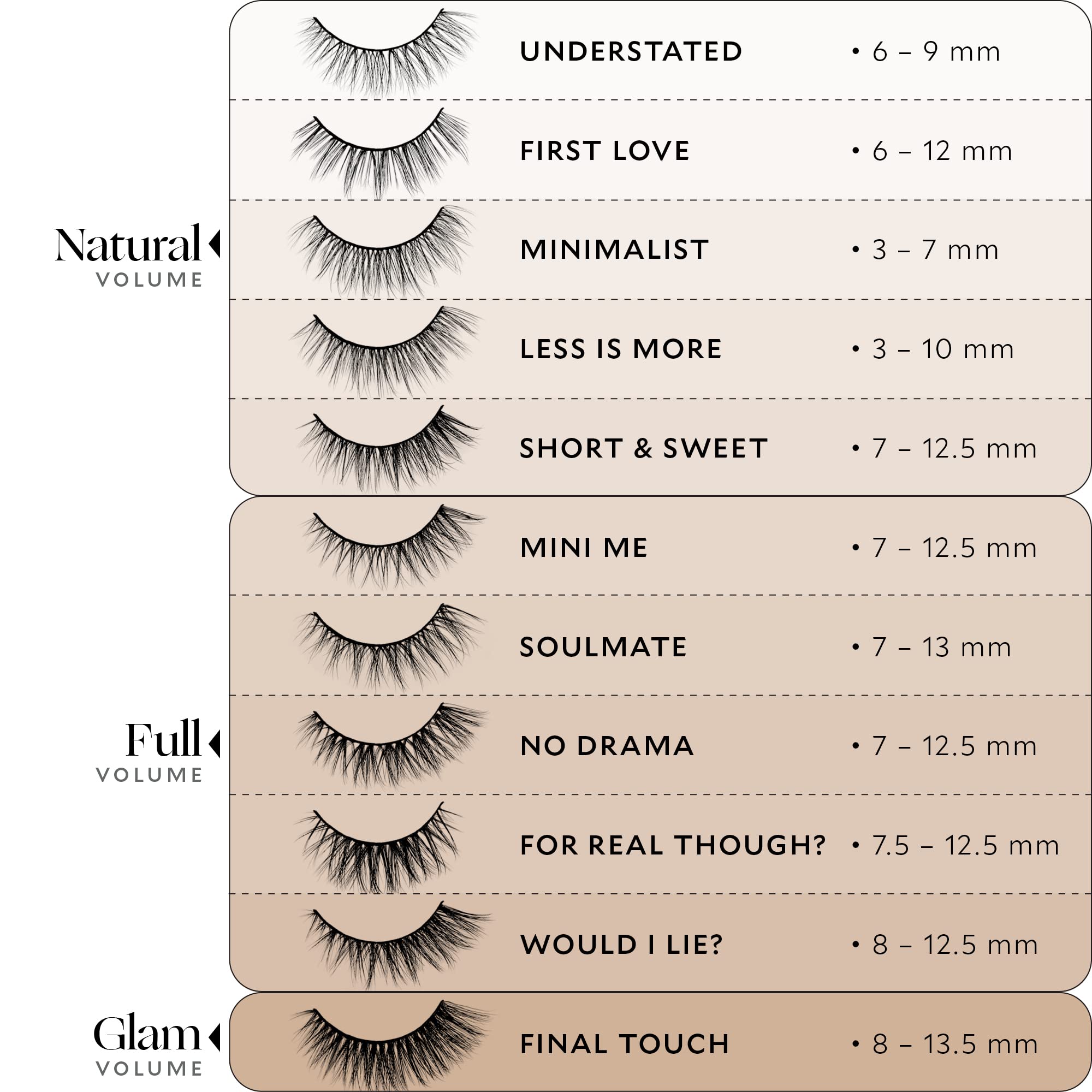 Velour Effortless Lashes, regard biche grâce à un volume naturel.