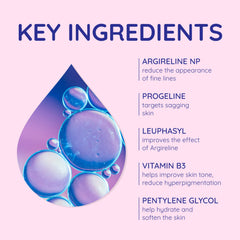 Velurelle sérum application quotidienne, routine simple et efficace.