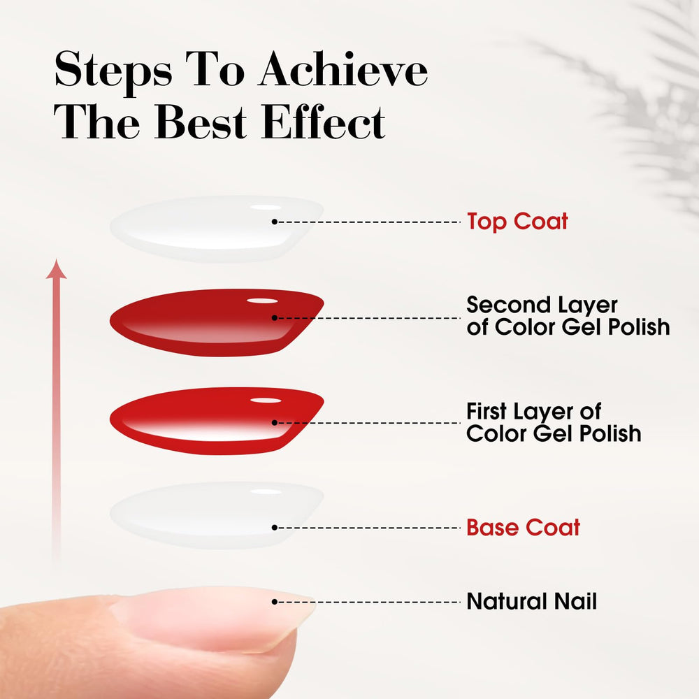 Ensemble gel top et base Venalisa prêt pour manucure maison.