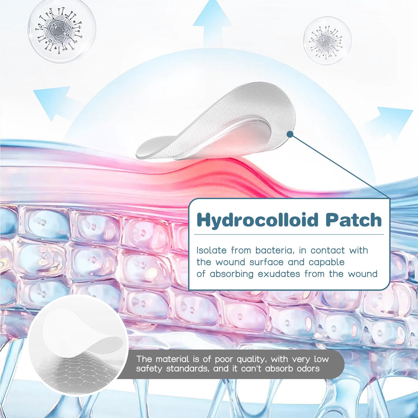 Venrock patchs acné application facile à porter jour et nuit
