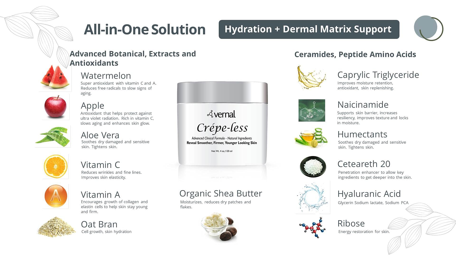 Vernal Crepe-less, application sur les mains pour hydrater et raffermir.