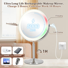 VESAUR rotation 360° pour ajuster l’angle et faciliter l’application.