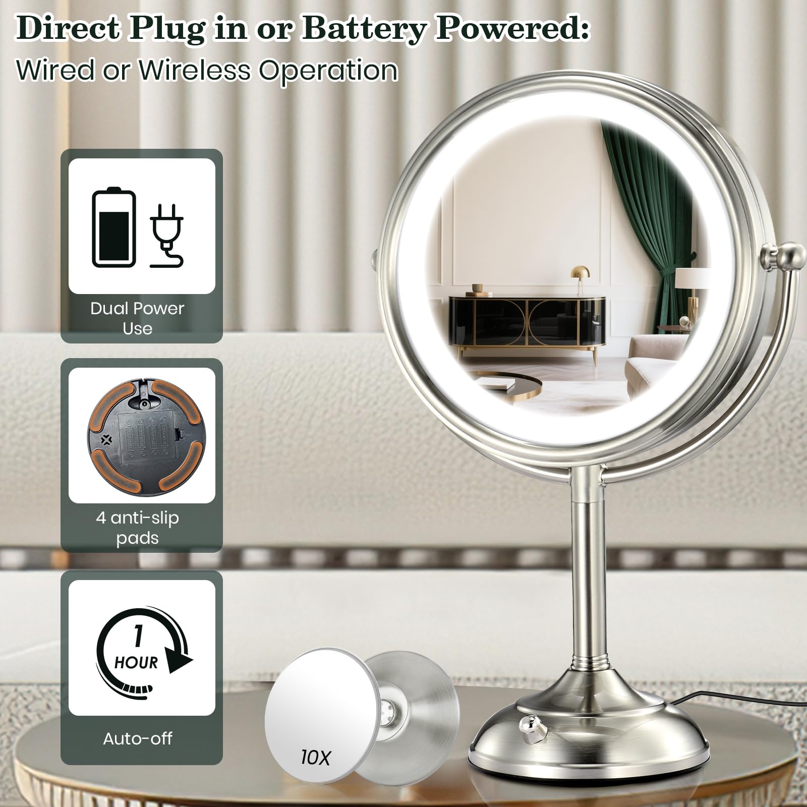 Miroir VESAUR rotation 360° et alimentation double
