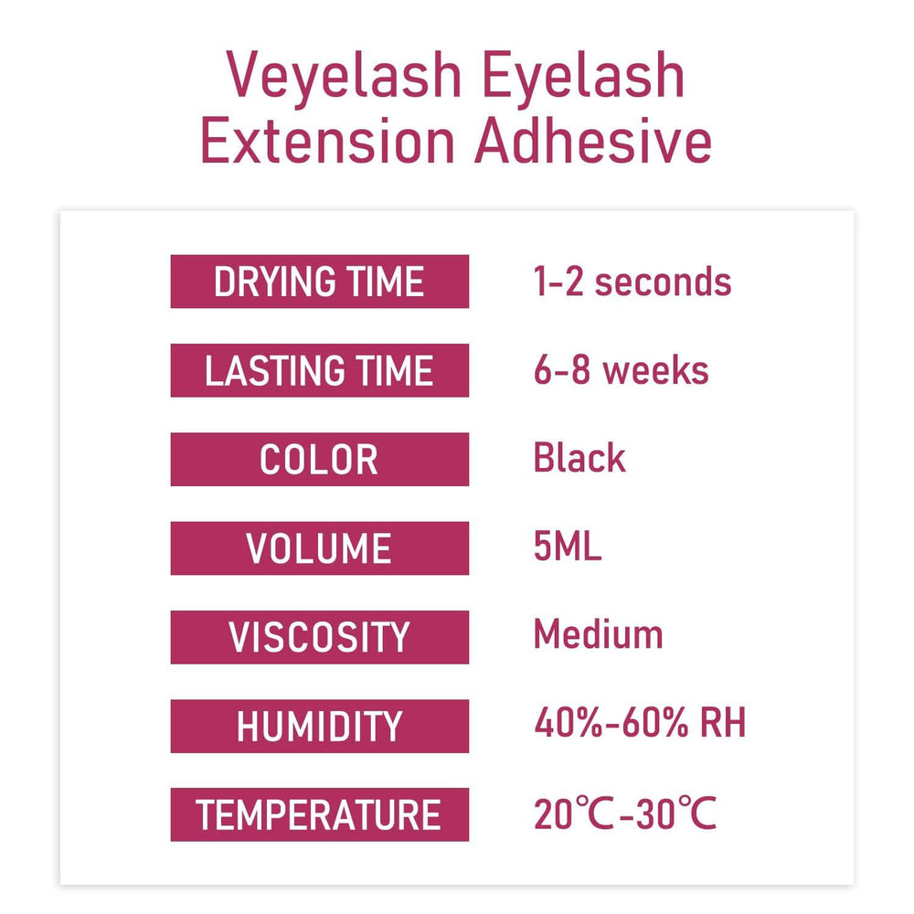 Colle VEYES INC démonstration de tenue jusquà 8 semaines.