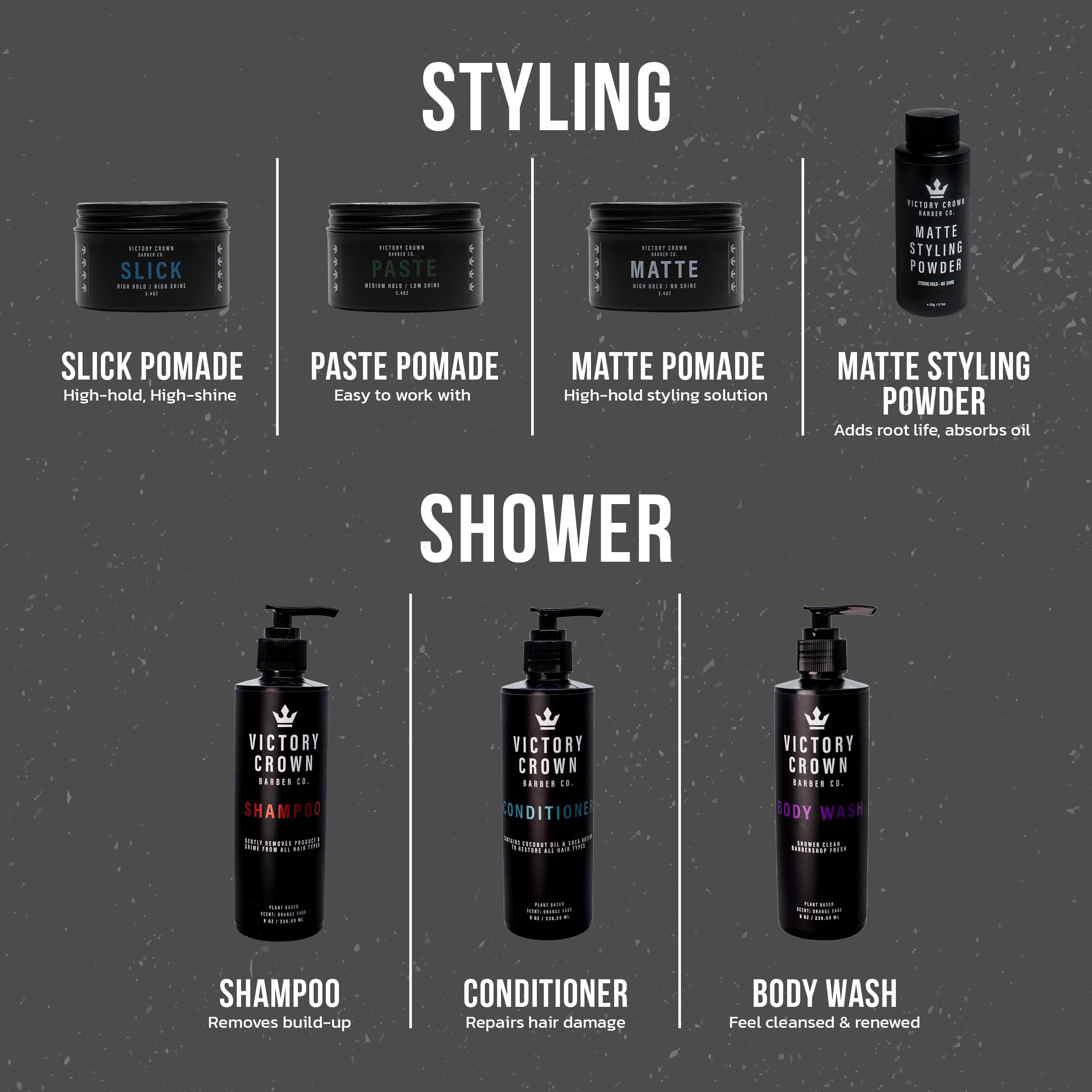 Victory Crown Pommade application-rapide pour modeler rapidement votre coiffure.