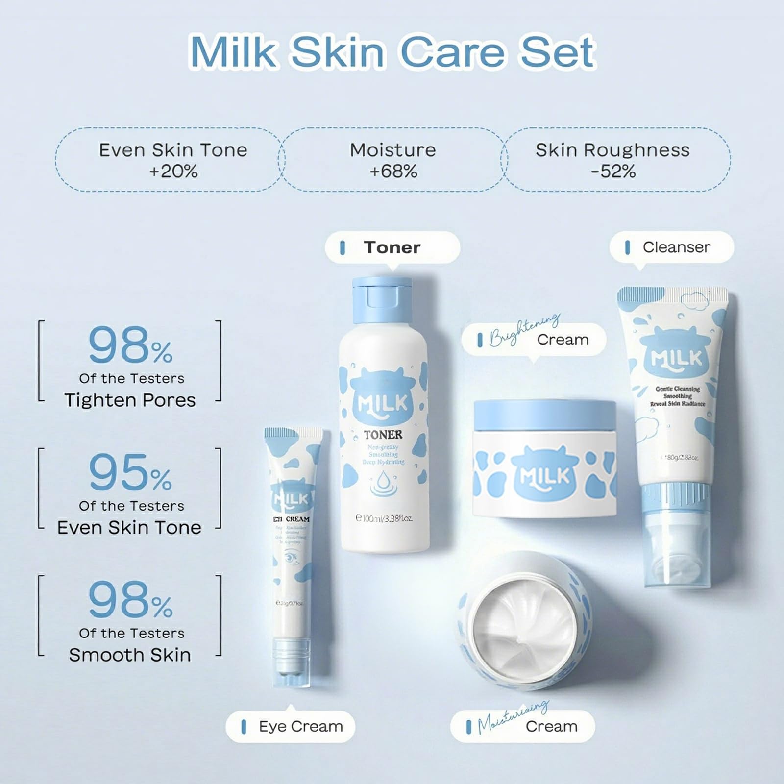 Vienflona masque hydratant visage, soin rapide après l'école.