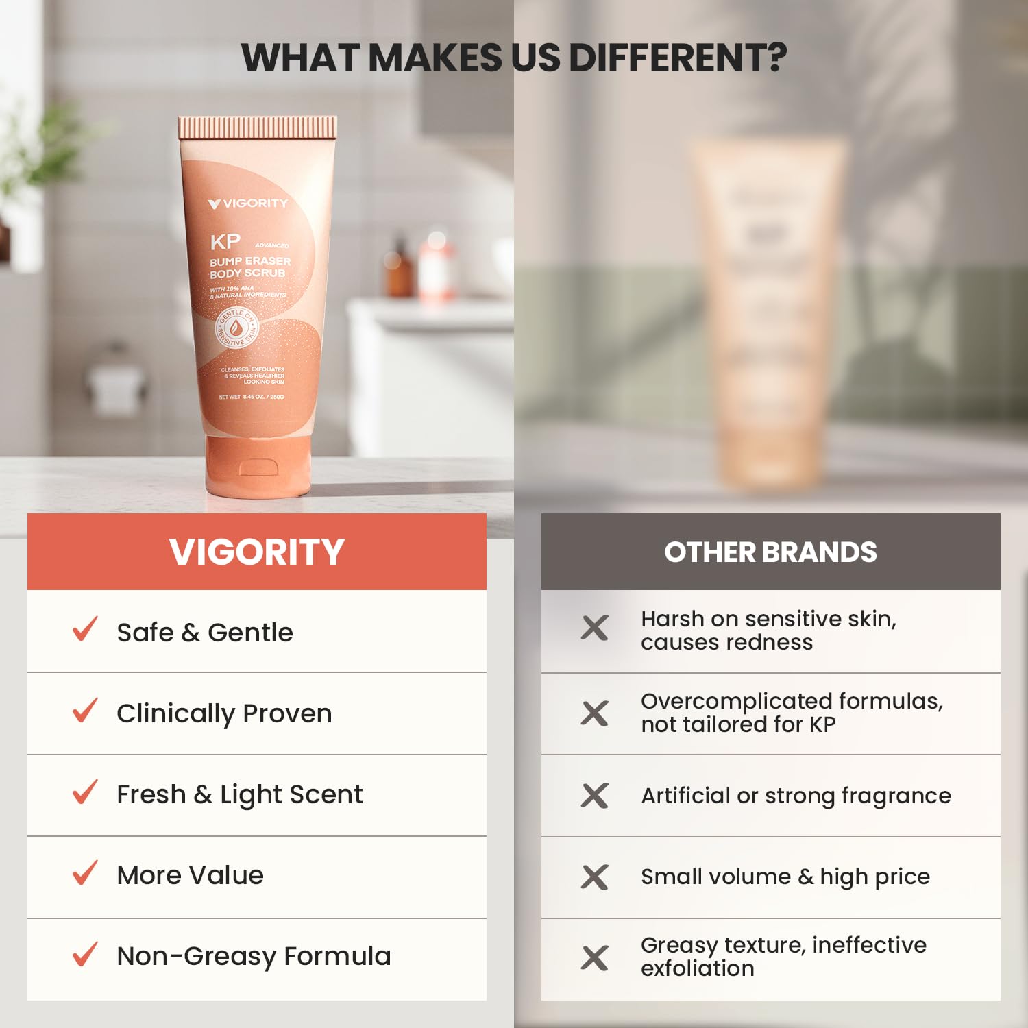 Vigority KP Bump Eraser spa-domicile: expérience soin professionnelle à la maison.