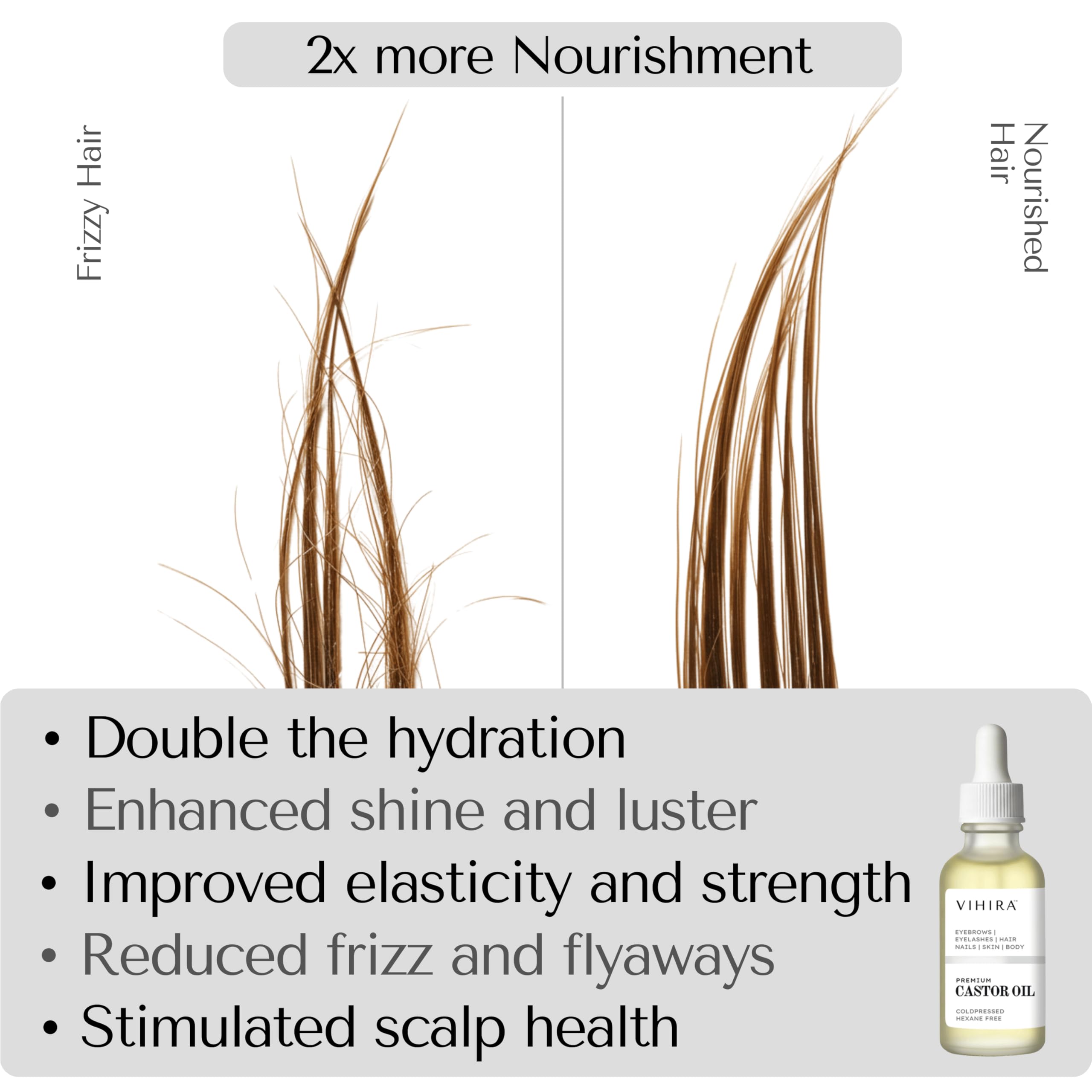 Vihira huile de ricin — ongles et cuticules renforcés