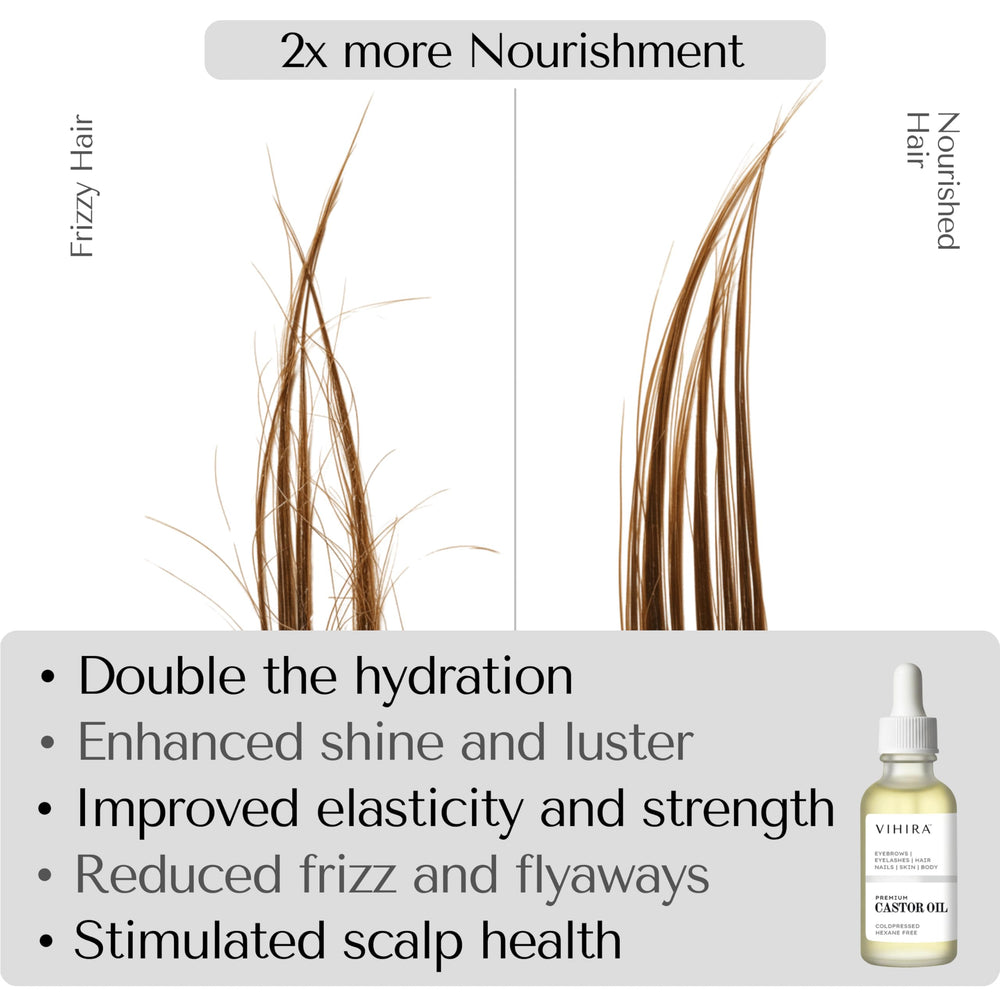 Vihira huile de ricin — ongles et cuticules renforcés