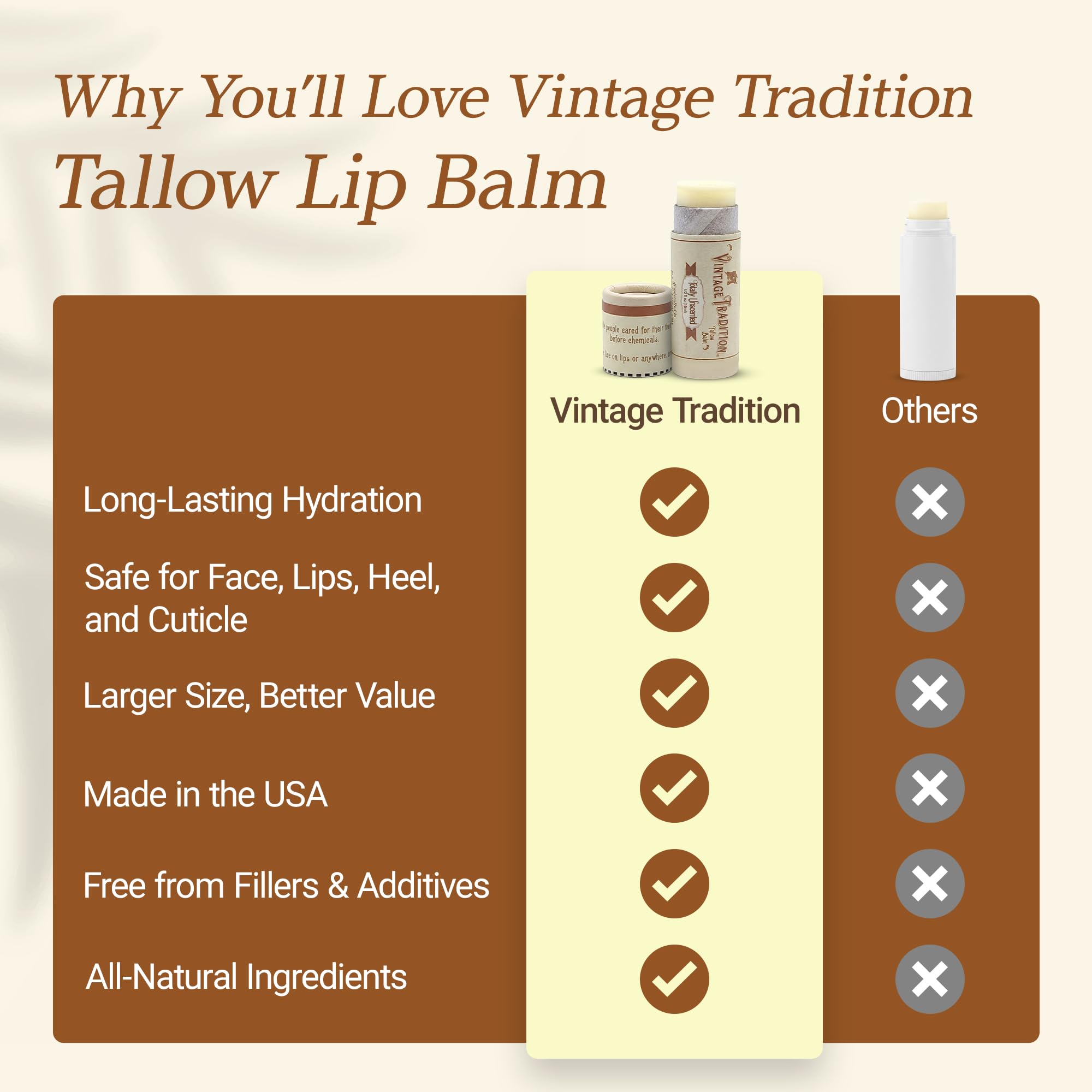 Vintage Tradition hydration without fillers; clean ingredients.