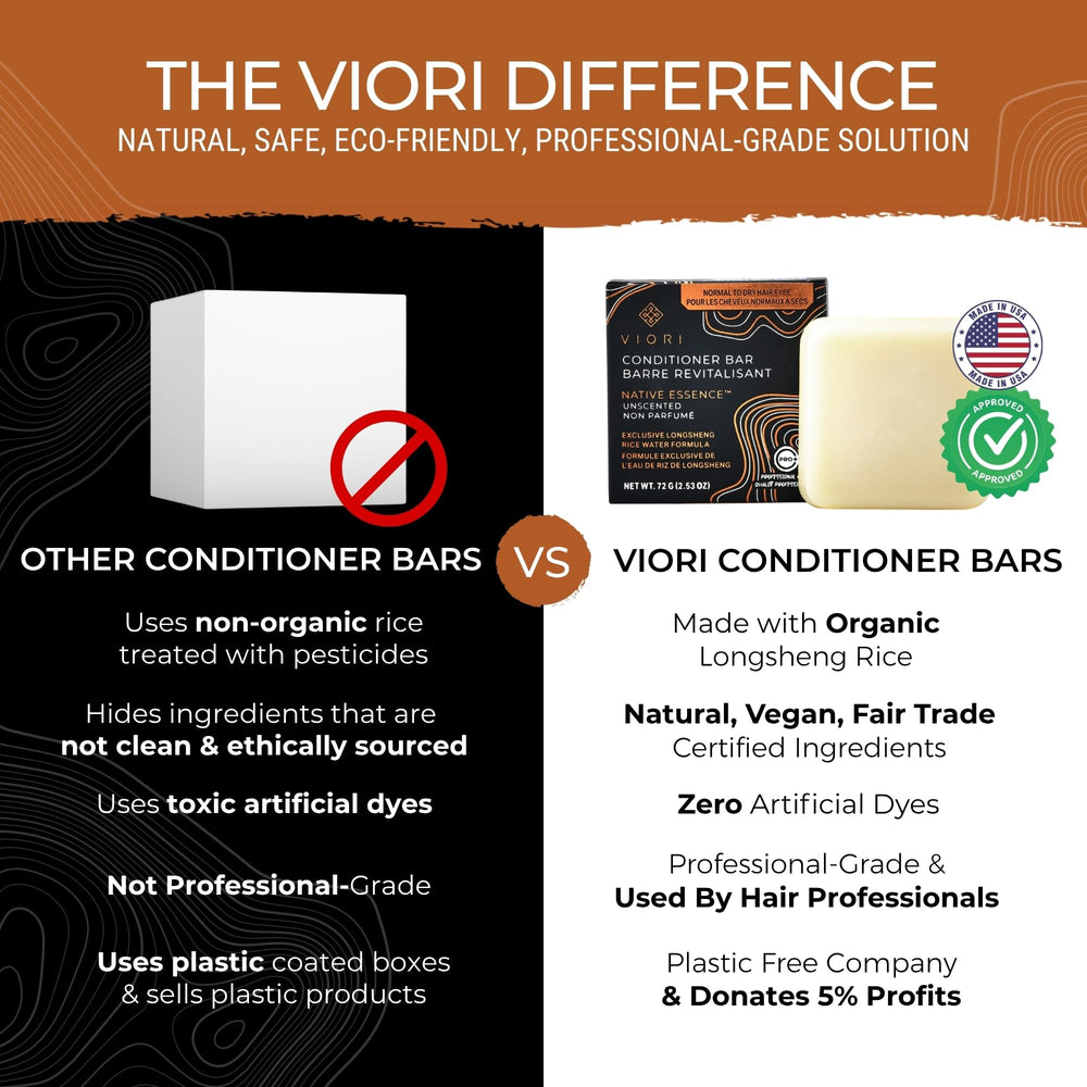 Barre Viori eco-responsable emballage recyclable et durable.