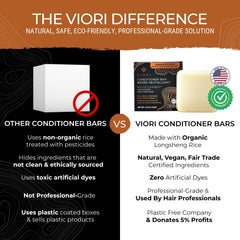 Barre Viori eco-responsable emballage recyclable et durable.
