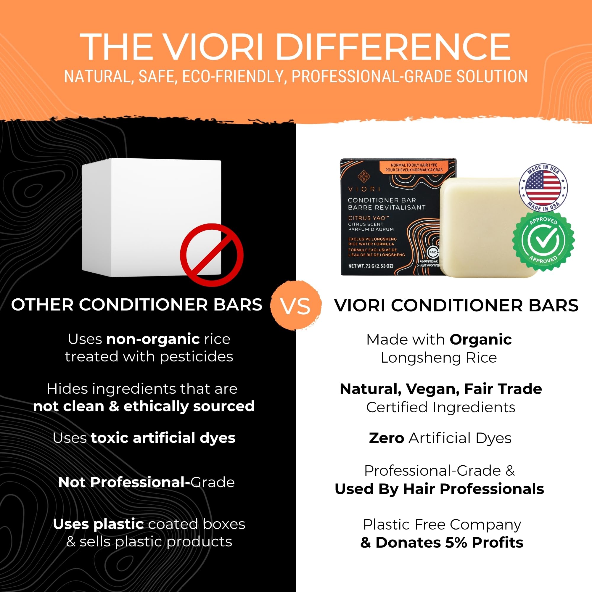 Viori Citrus Yao démêlage et brillance grâce à la barre-conditionneur.