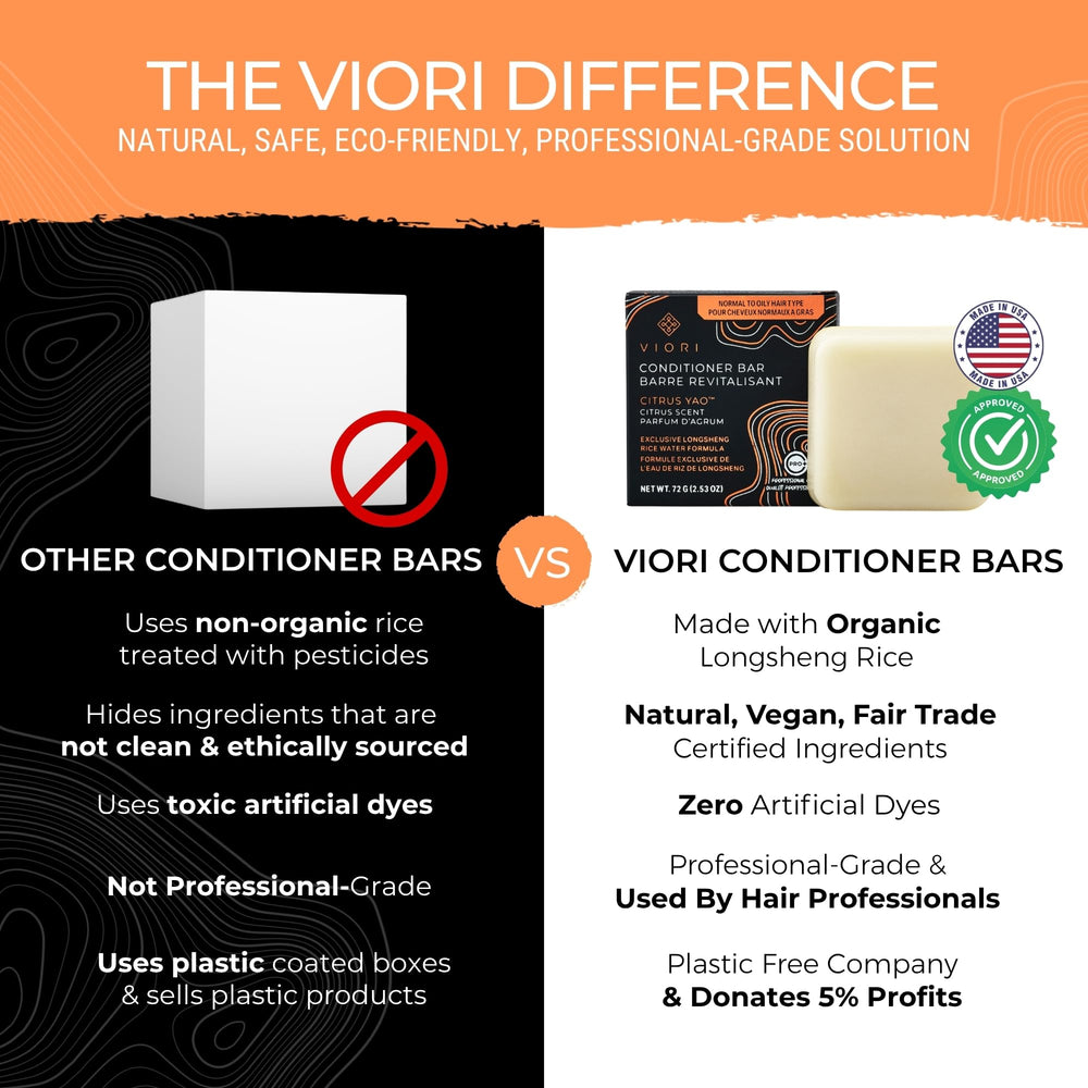 Viori Citrus Yao démêlage et brillance grâce à la barre-conditionneur.