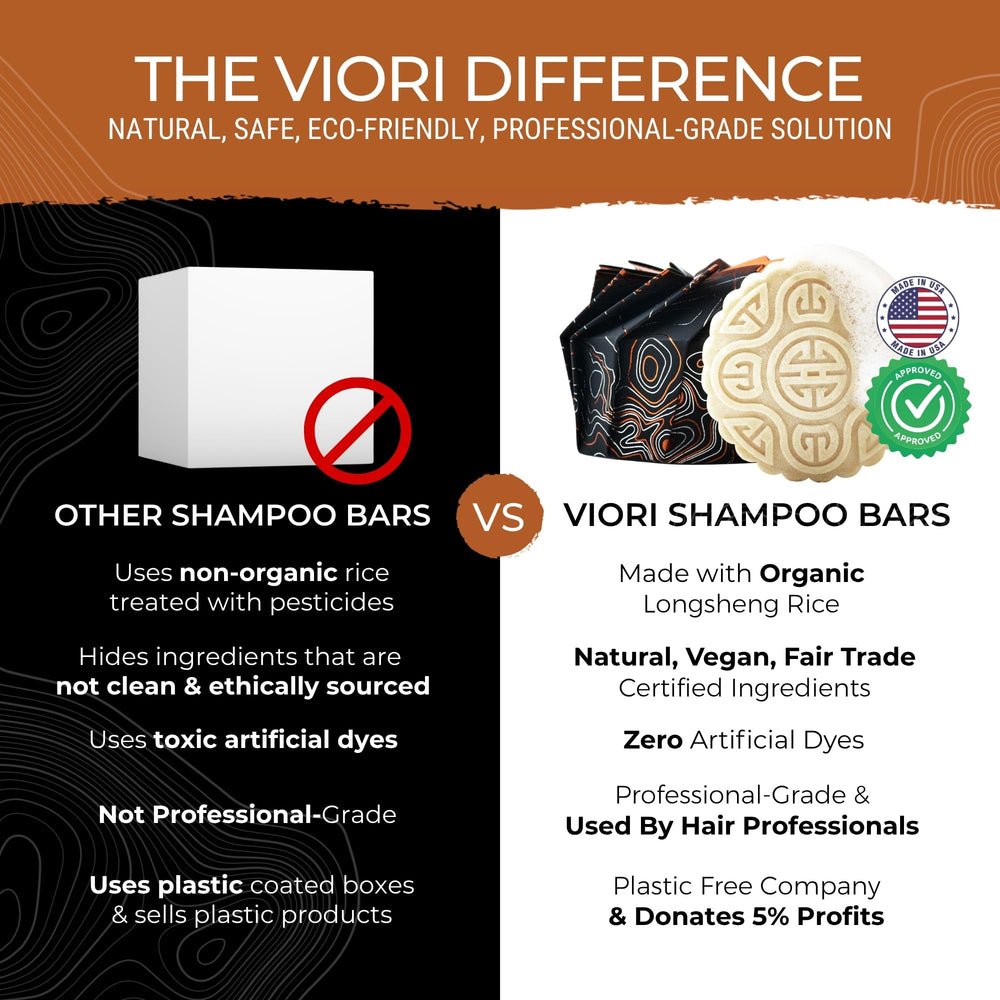 Viori Texture de barre-shampooing, application douce et agréable sur les cheveux.