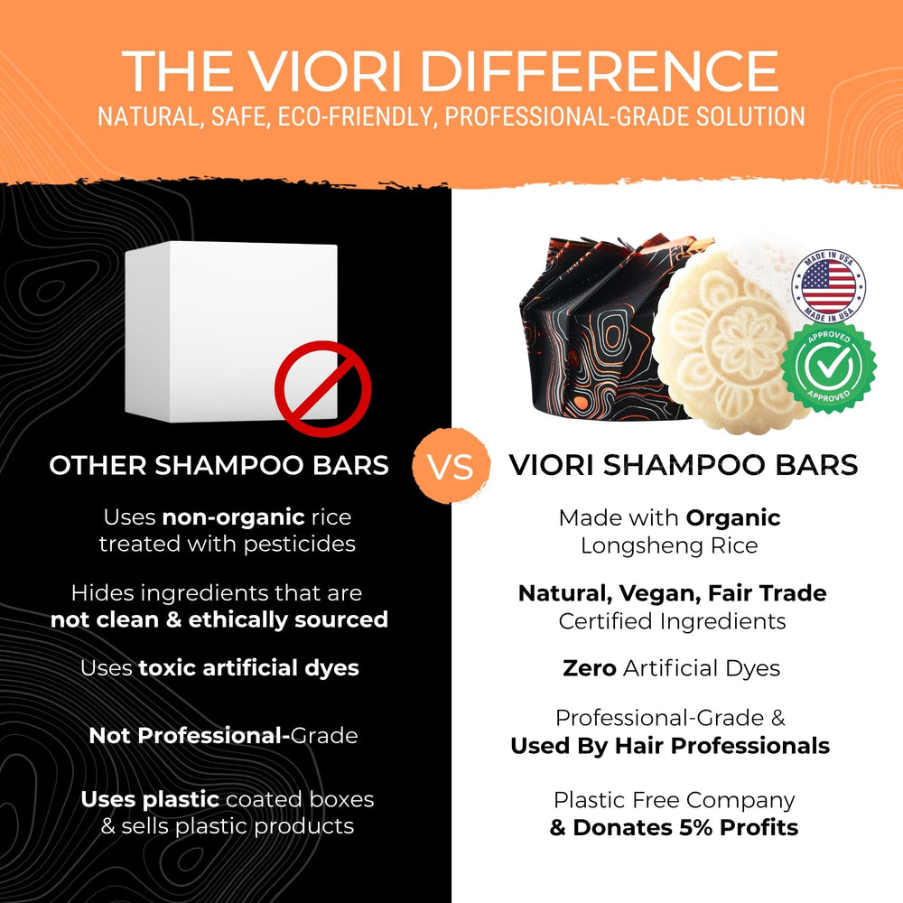Viori volume-barre-cheveux-fins offre du relief sans lourdeur.