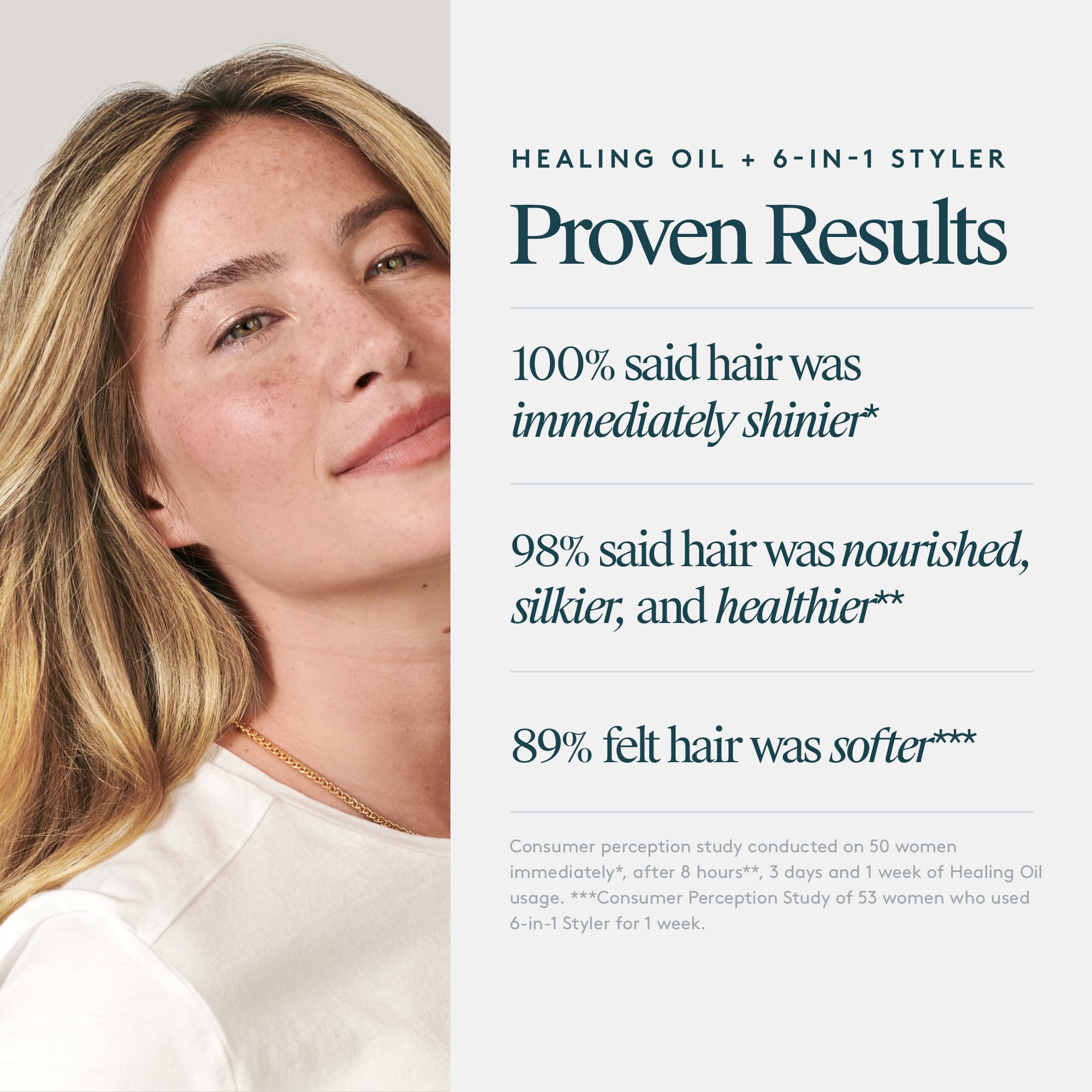 VIRTUE Cheveux plus brillants et doux après application