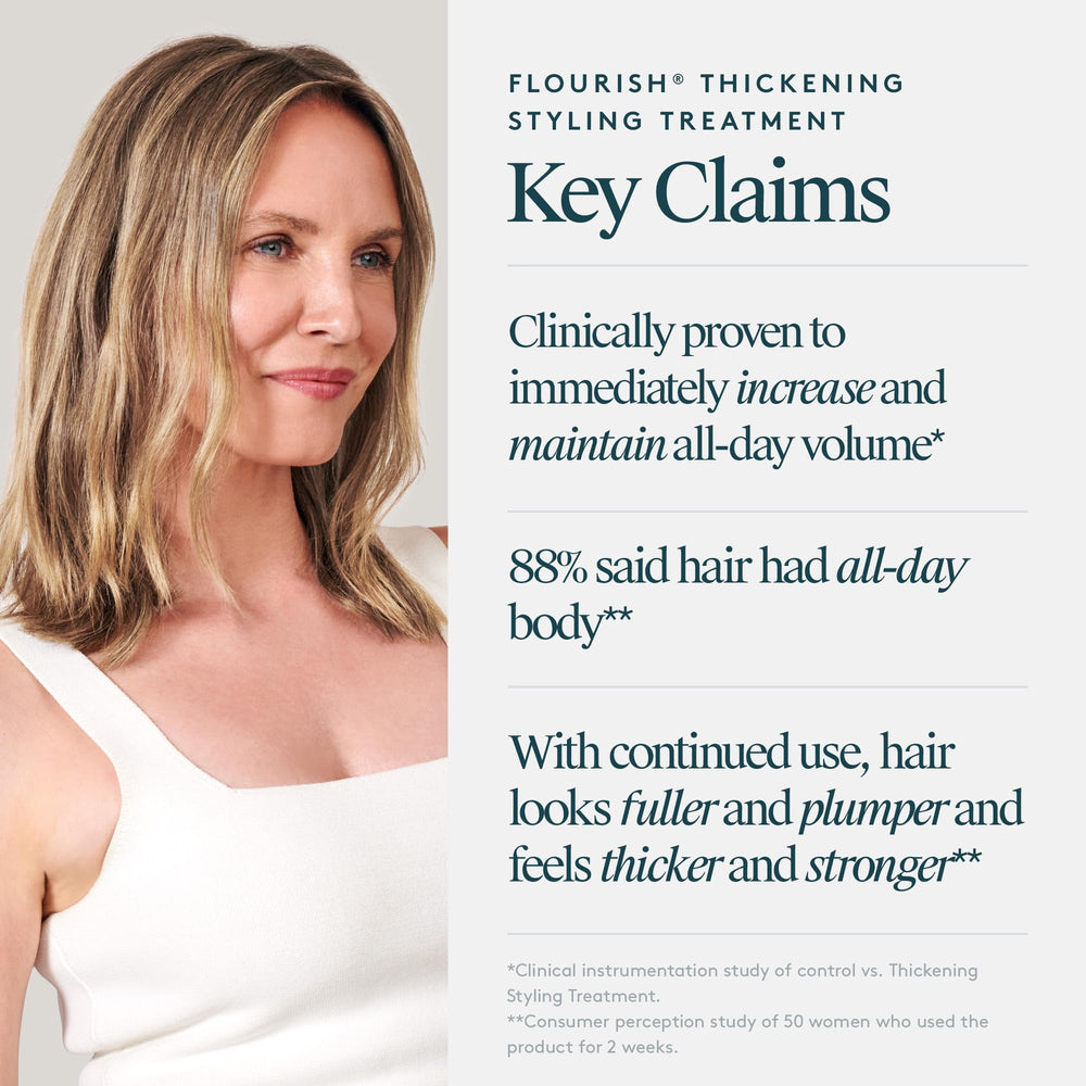 Avant apres cheveux volumineux avec VIRTUE Flourish
