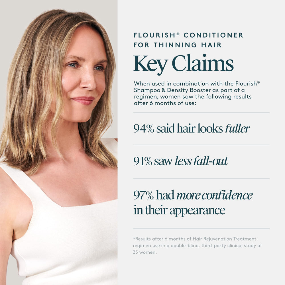 VIRTUE Flourish: purifie le cuir chevelu et prépare la pousse des cheveux.