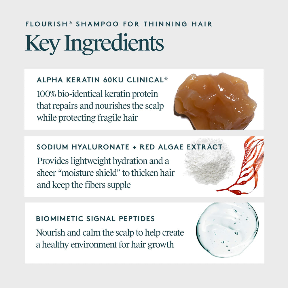 Virtue Flourish – fragrance-aromatique: notes d’agrumes et plantes, sensation zen.