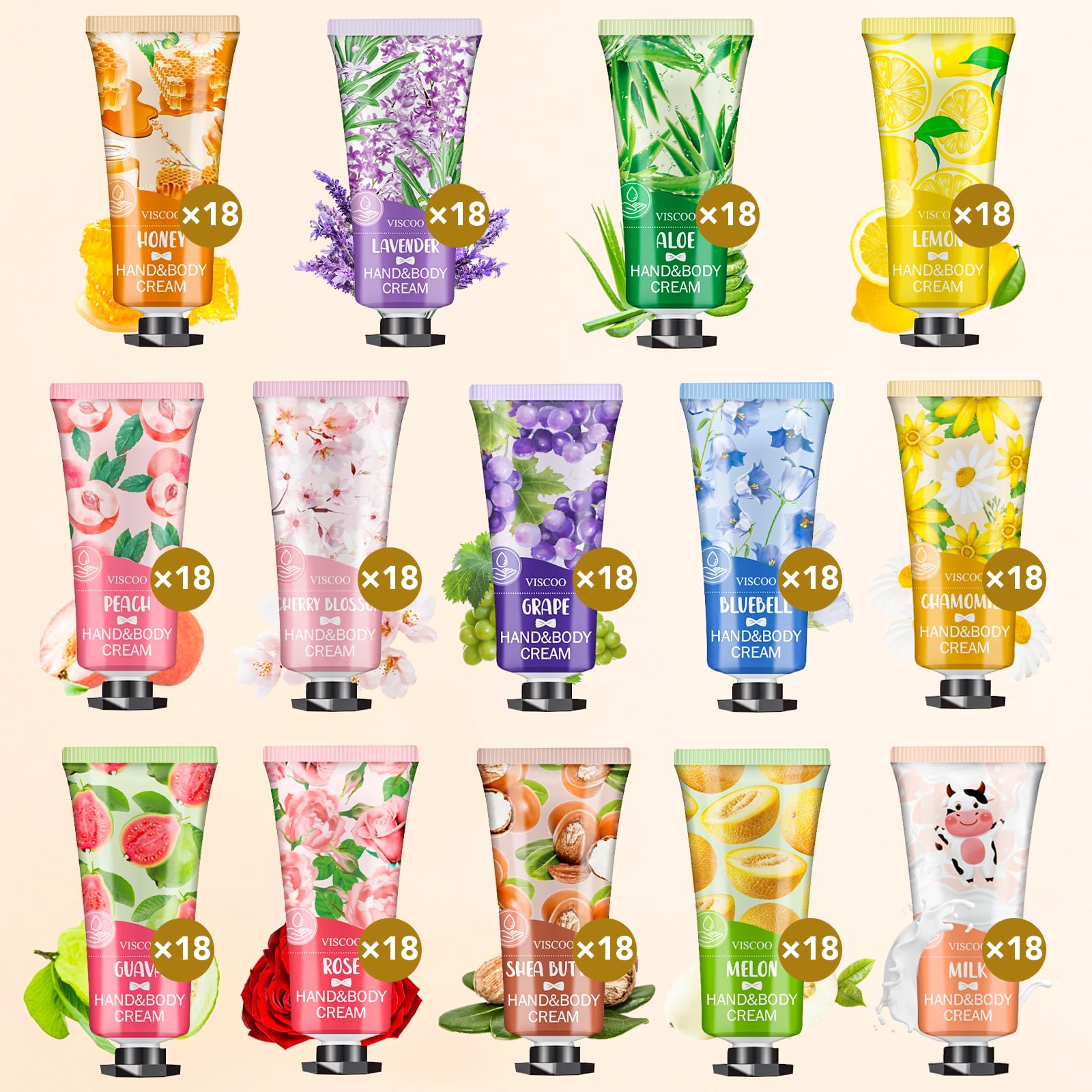 VISCOO Crèmes Mains Gamme Variée – collection complète et partage