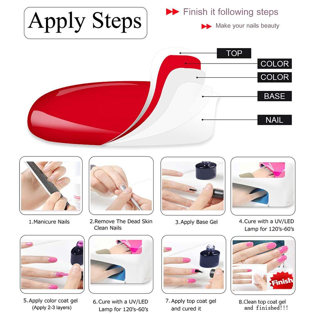 Pinceau et accessoires pour une application précise du gel