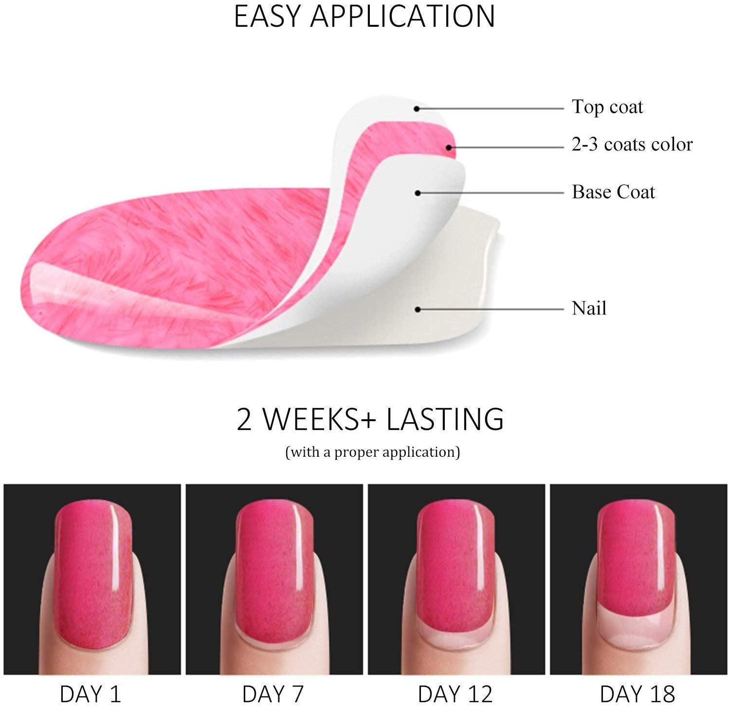 Application facile avec Vishine vernis gel, rendu uniforme.