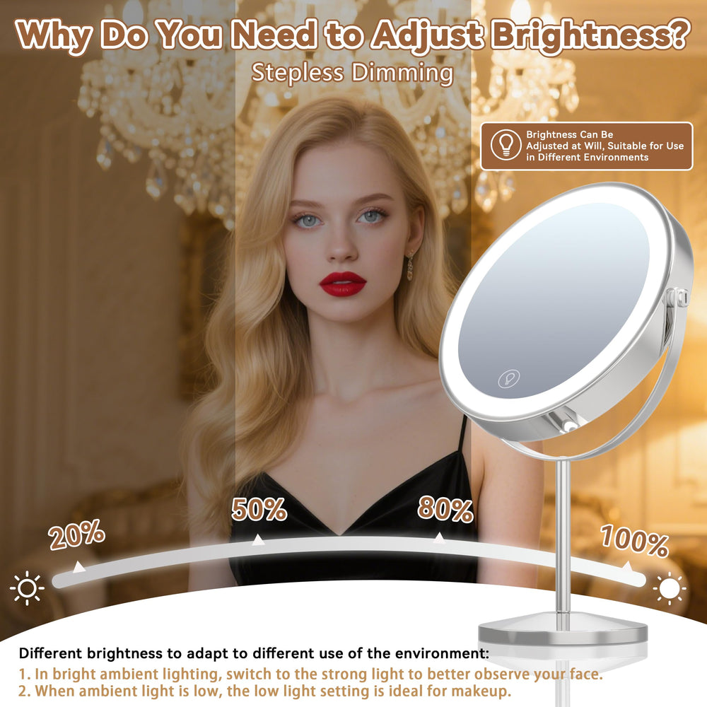 VisionSphere Miroir loupe rotation 360° pour angle parfait sans effort.