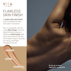 Format portable de 47 ml Vita Liberata, pratique pour les retouches en voyage.