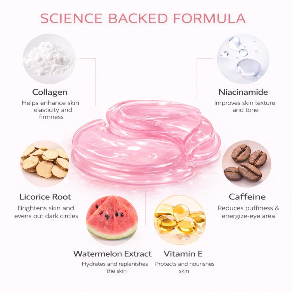 Vitalore collagène apporte soutien et fermeté autour des yeux.