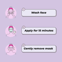 Masque Vitamine-C Cerise Vitamasques éclaircissant et lumineux