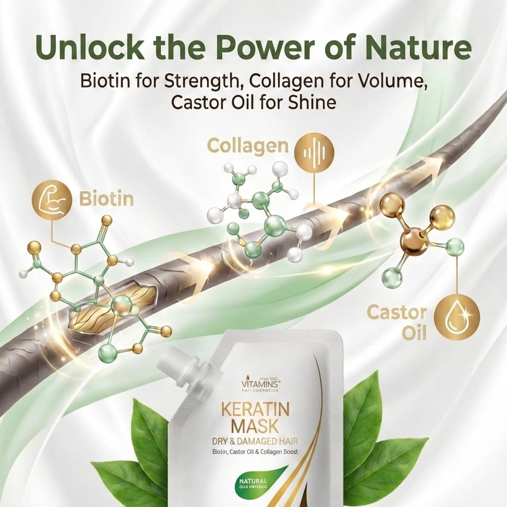 Texture crèmeuse du masque Kératine VITAMINS prête à l’application