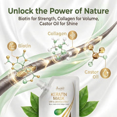 Texture crèmeuse du masque Kératine VITAMINS prête à l’application