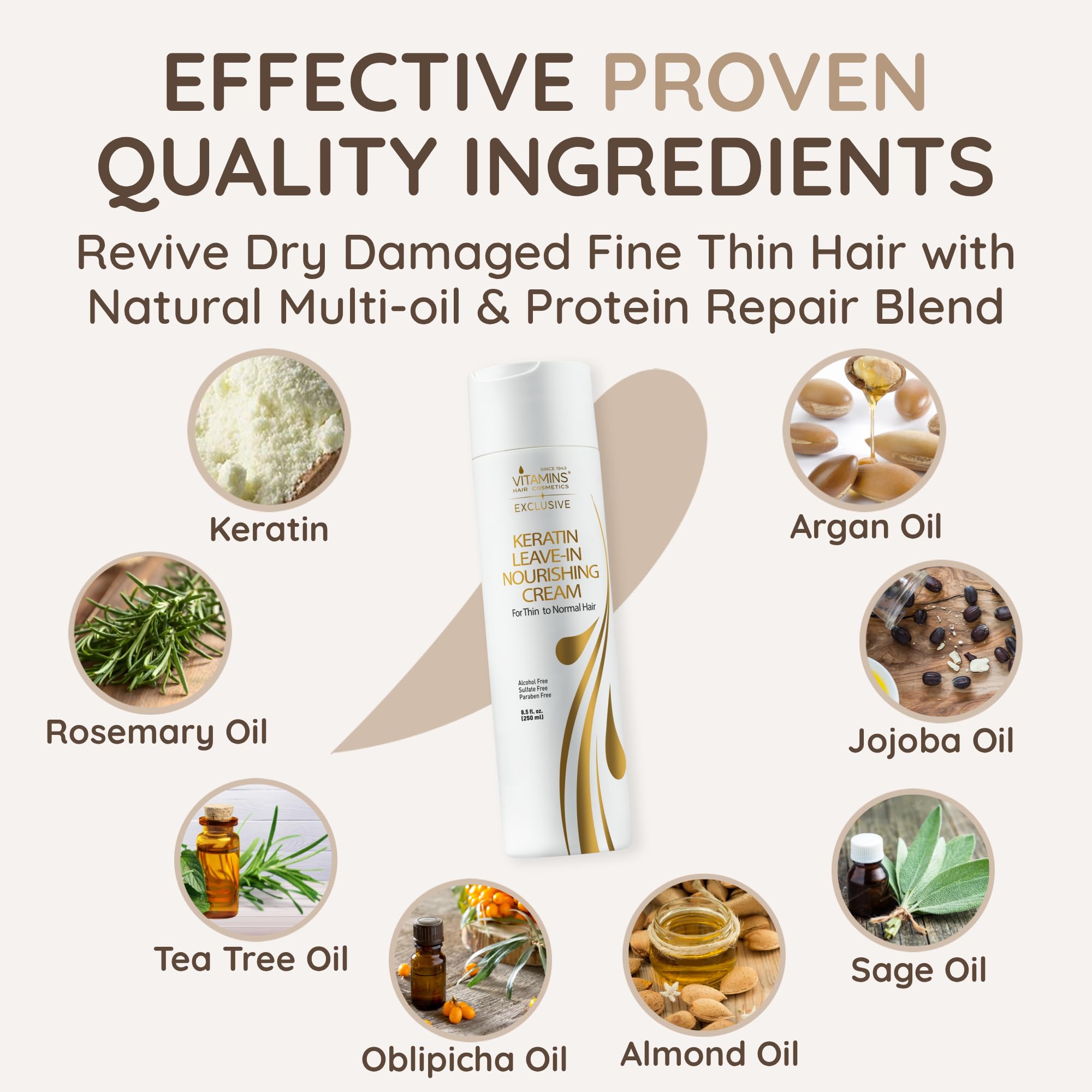 VITAMINS hair cosmetics Application douce facilitant le coiffage quotidien