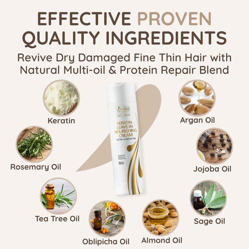 VITAMINS hair cosmetics Application douce facilitant le coiffage quotidien