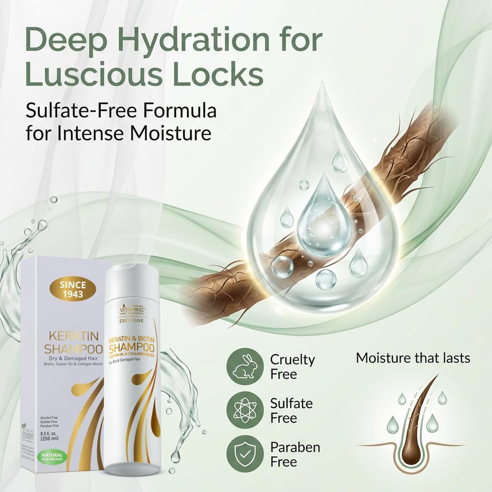 Formule sans sulfate protège des frisottis et démêle.