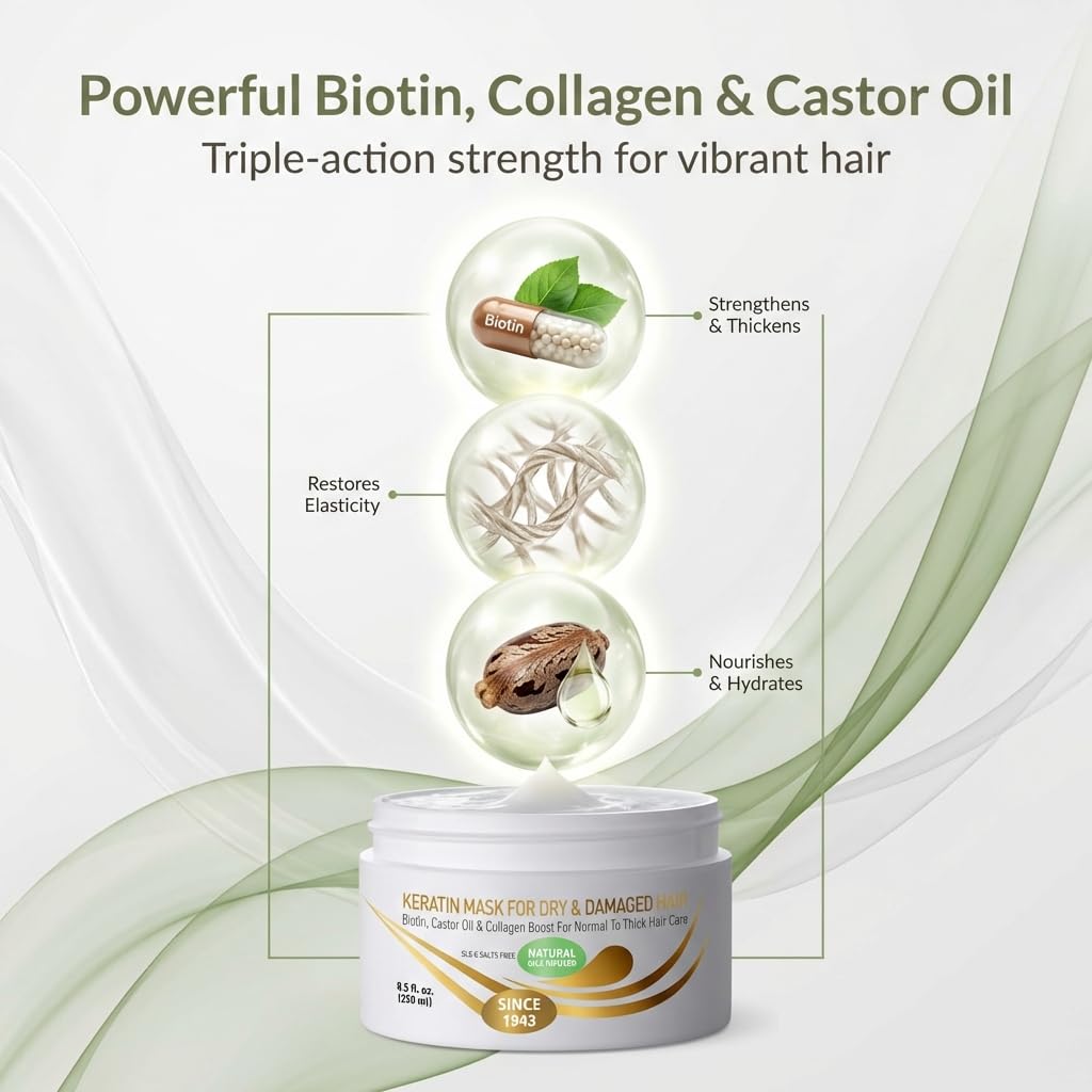 VITAMINS Keratine Masque: réparation des pointes et brillance retrouvée.