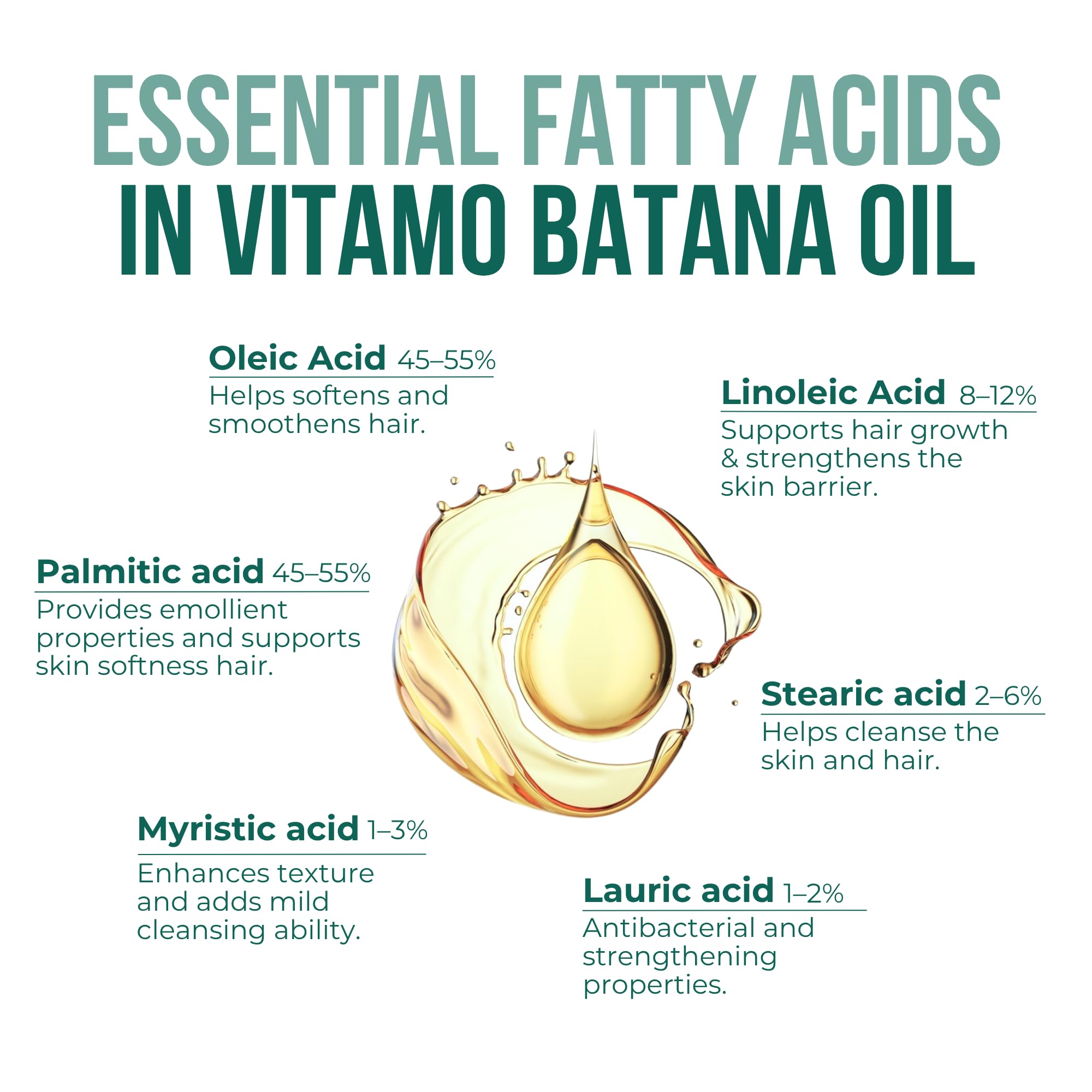 Vitamo Batana huile odeur naturelle - parfum discret et pur.