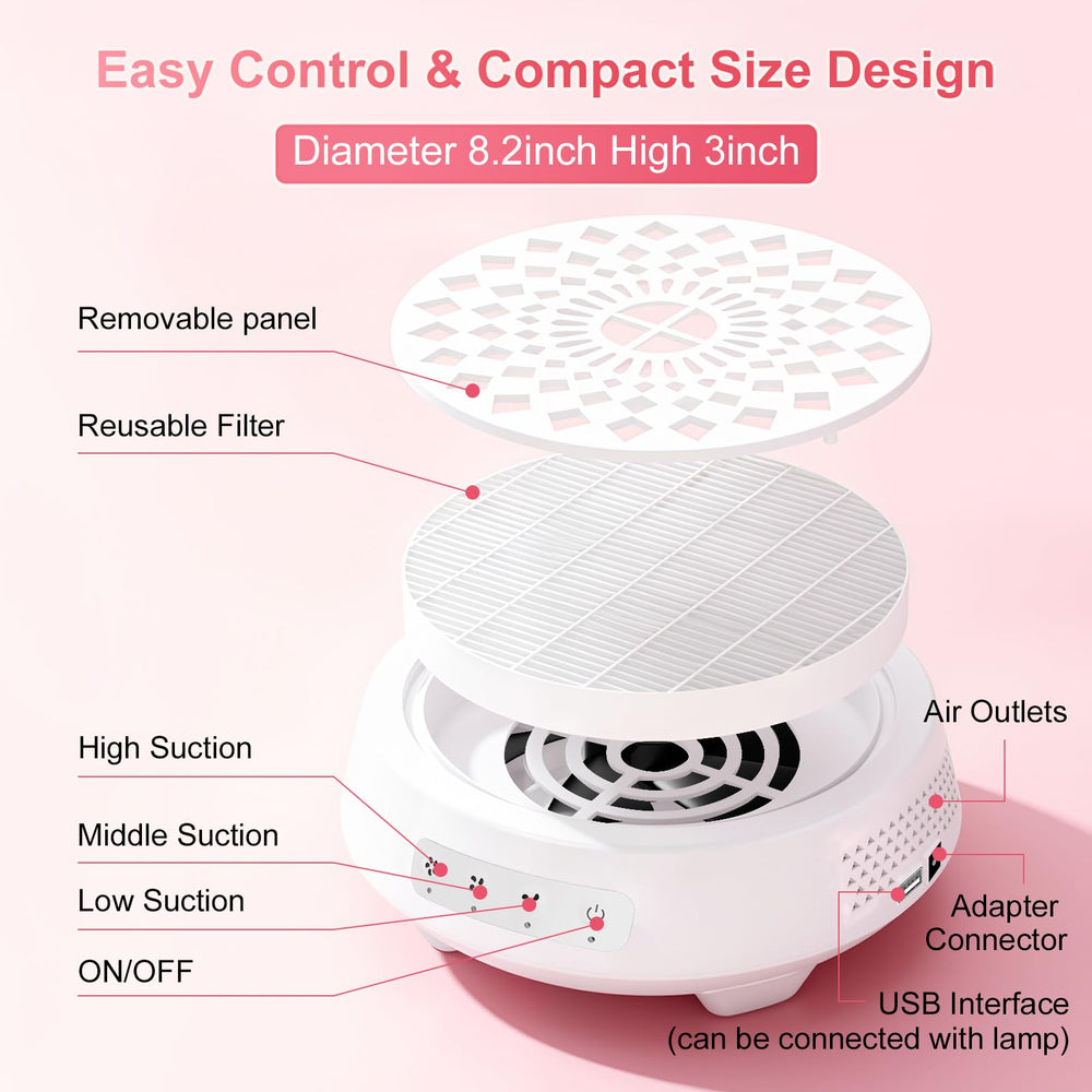 VIVAXIS design portable et compact – idéal sur la table de travail.