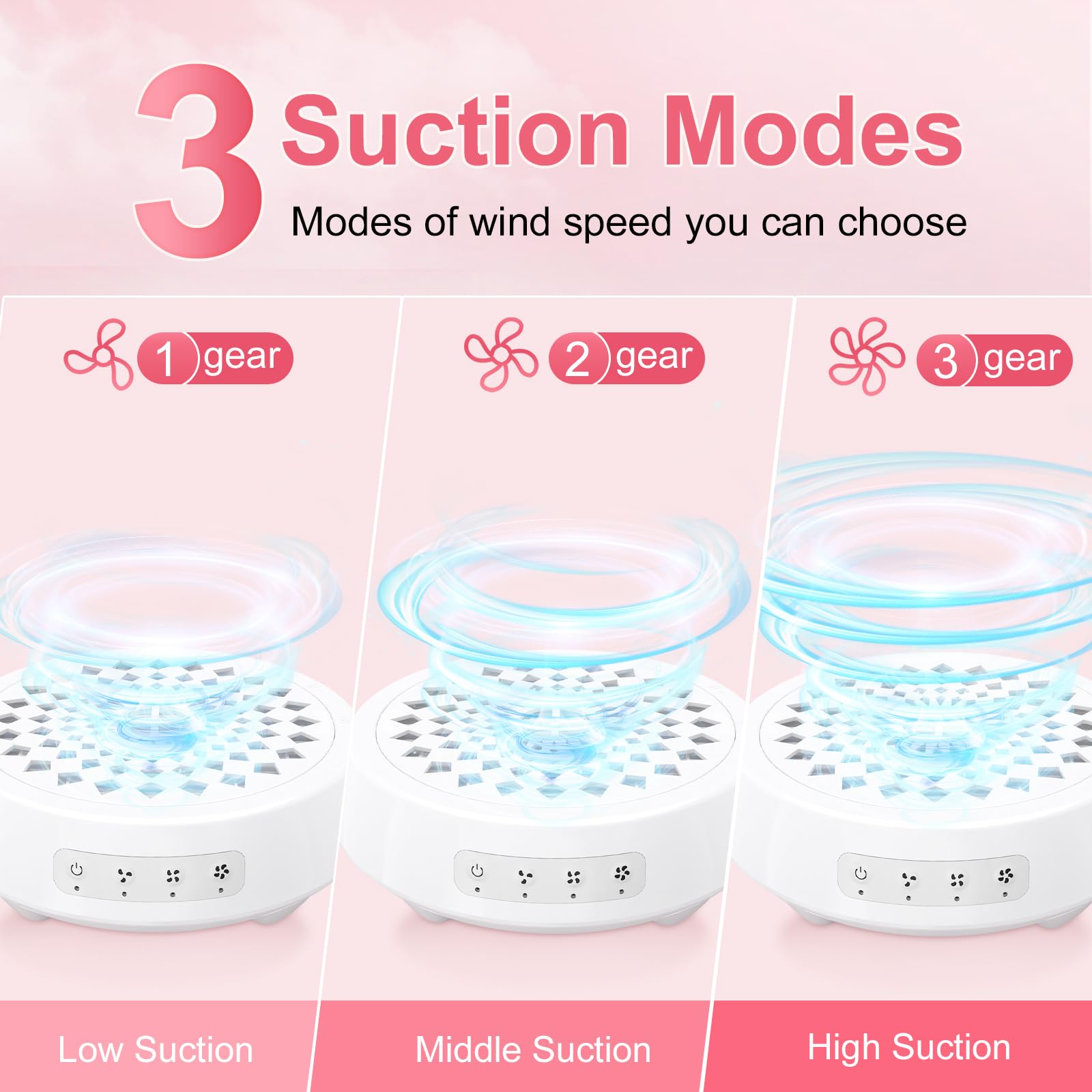 VIVAXIS mode réglable trois niveaux, adaptation précise à chaque étape.